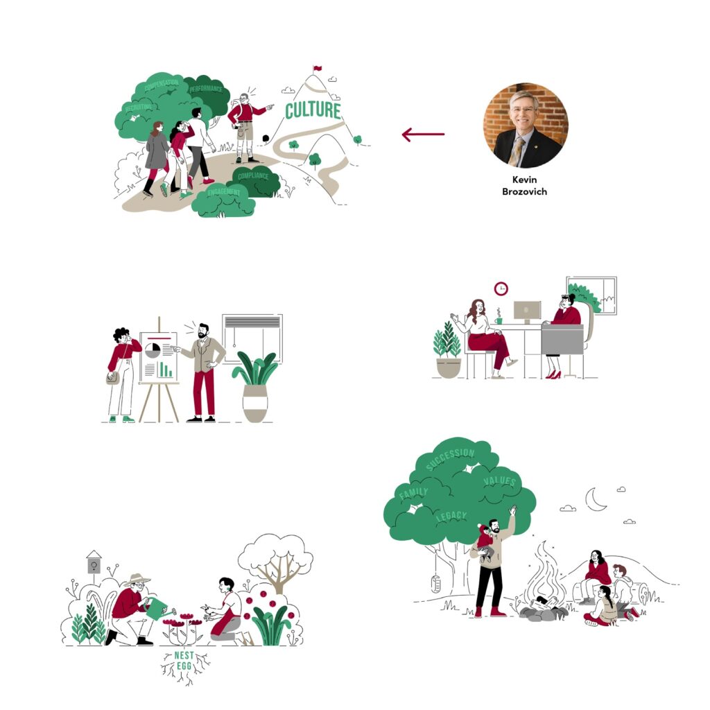 RSA Illustrate